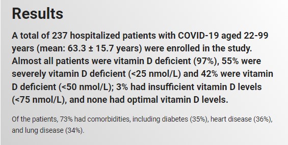 Effective COVID Therapies & Vitamin D Link Clearly Demonstrated in International, Multicenter, Randomized Trial